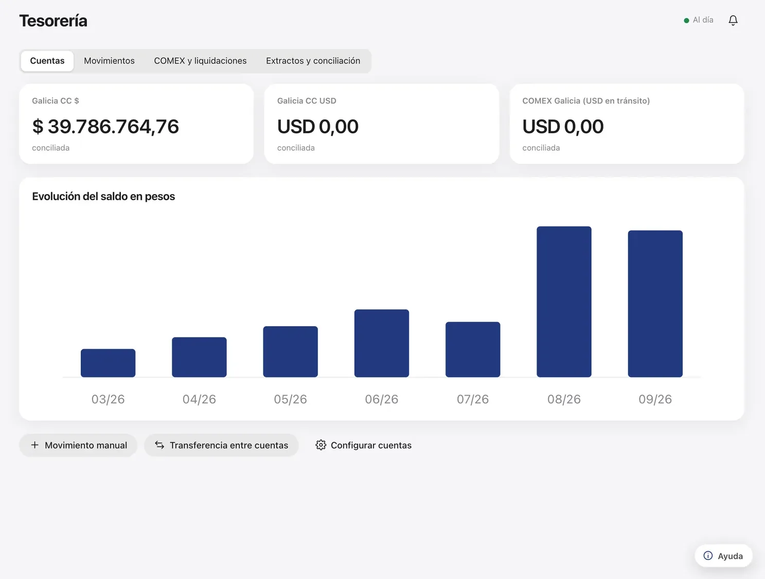 Tesorería: cuentas en pesos y dólares con sus movimientos.